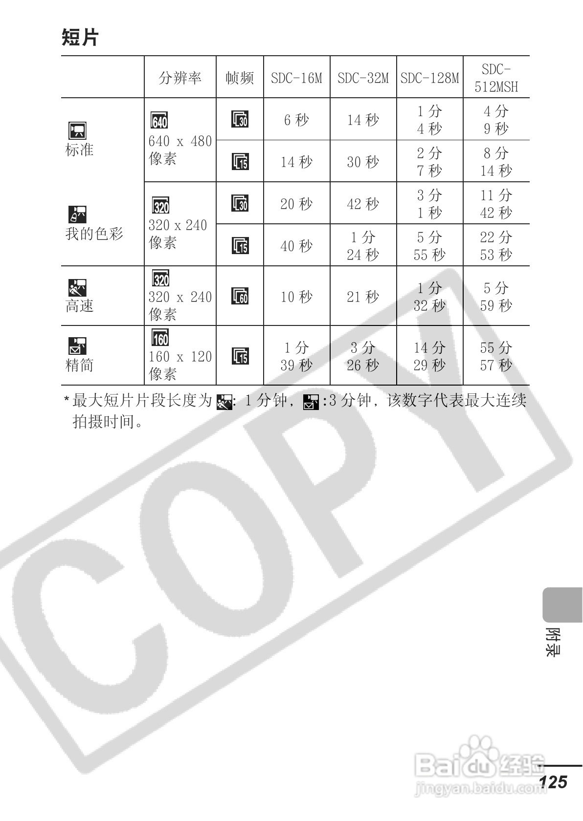 佳能PowerShot A620数码相机使用说明书:[13]