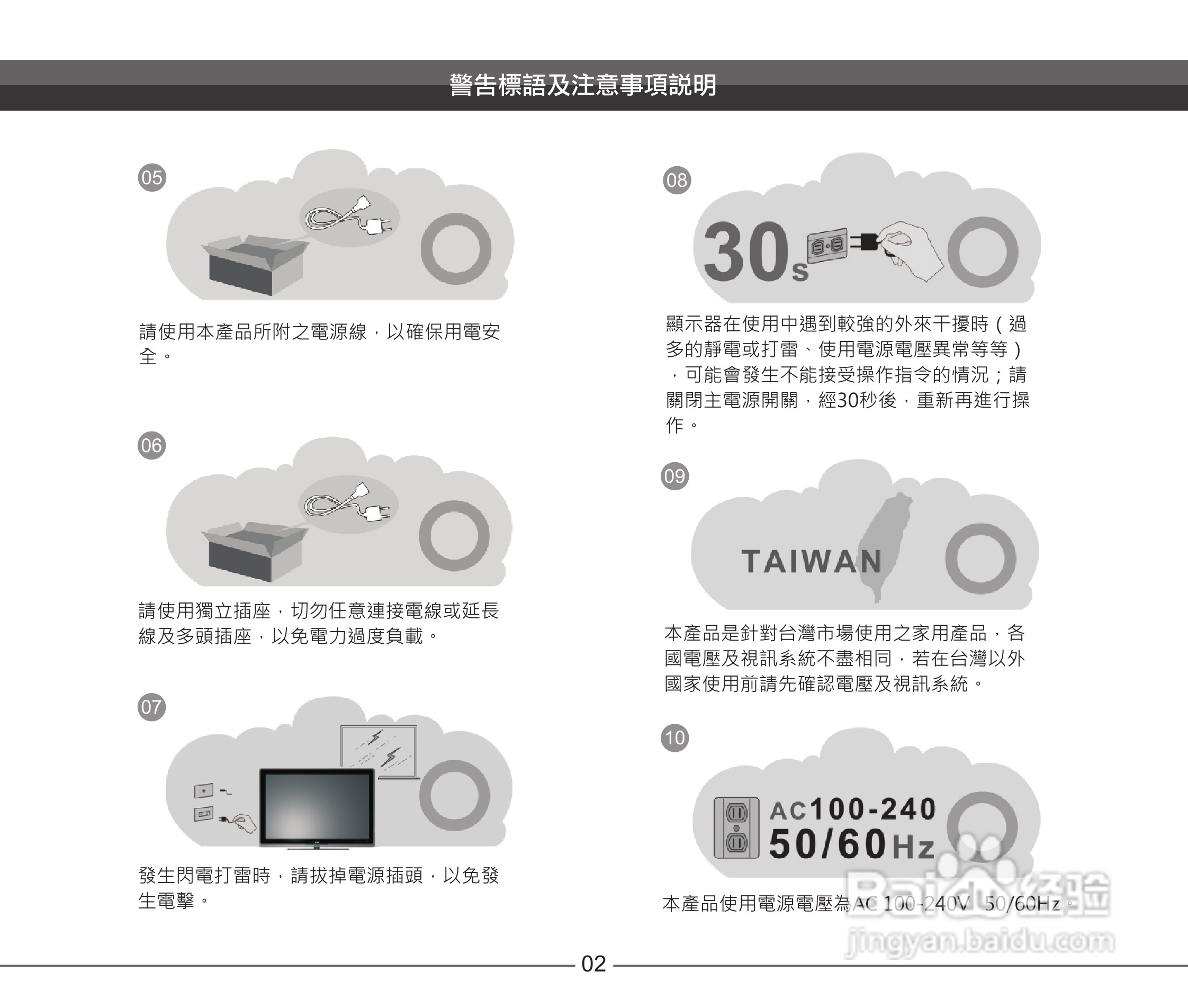 声宝EM-32VC2110D多媒体液晶显示器说明书:[1]