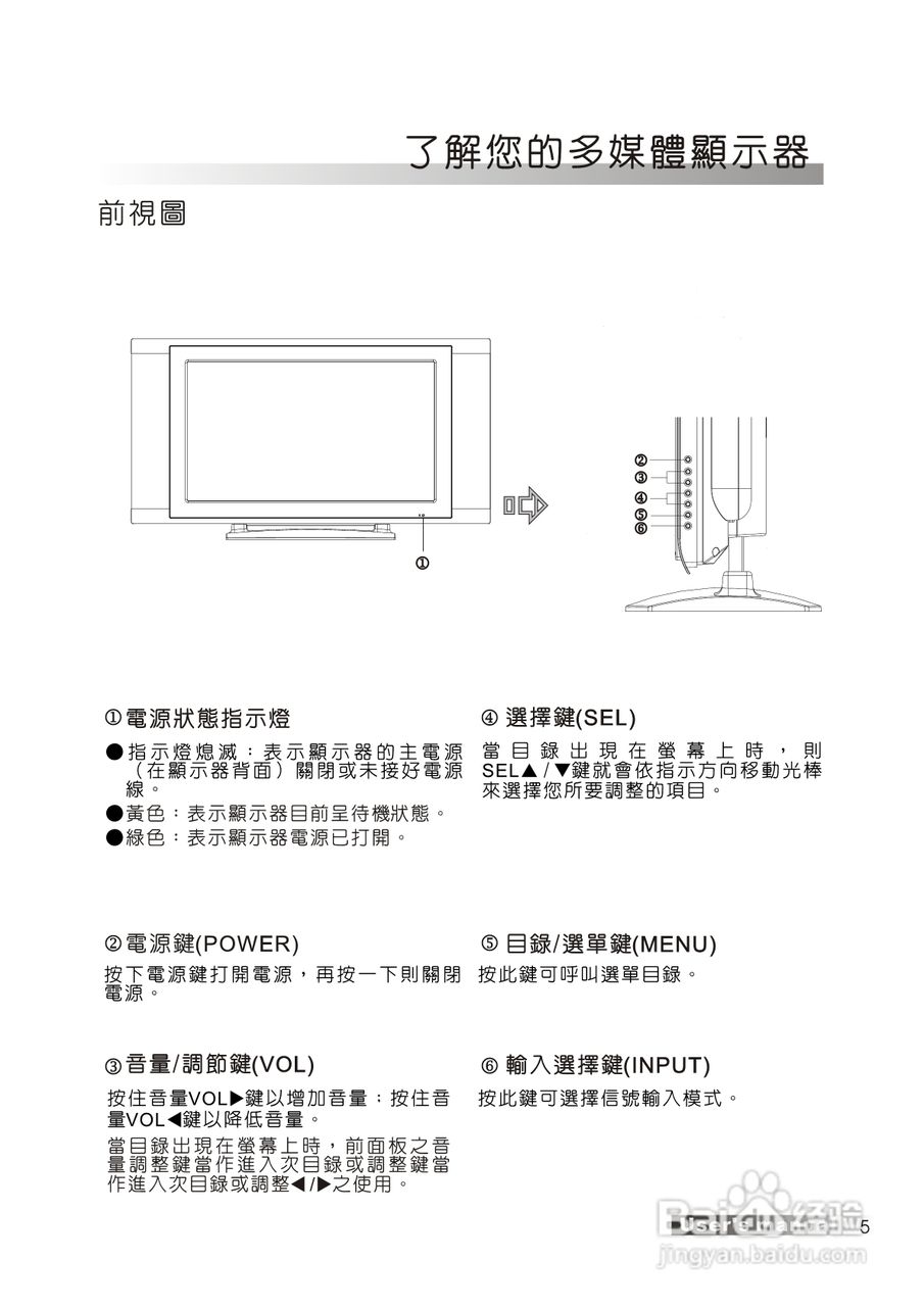 声宝LM-32H28型多媒体液晶显示器说明书:[1]