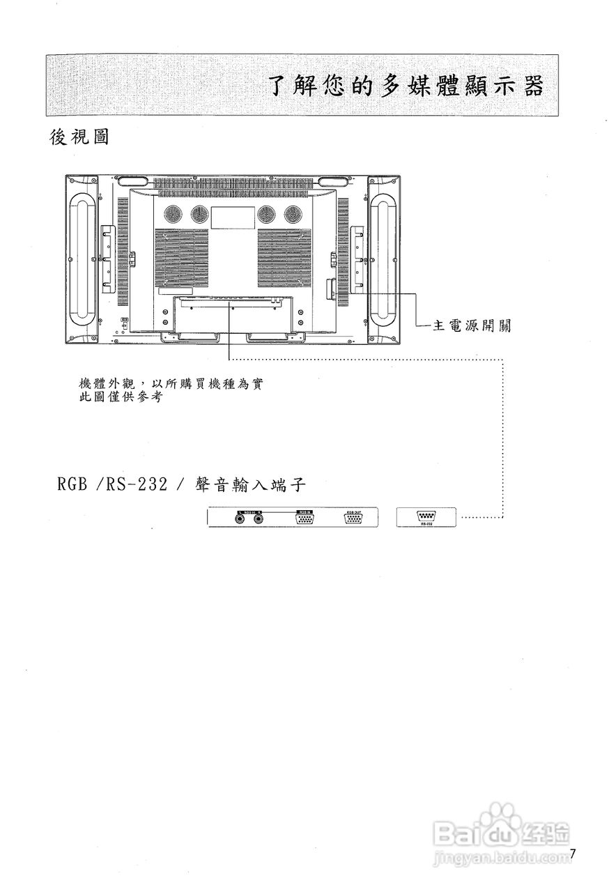声宝LM-26AX型多媒体液晶显示器说明书:[1]