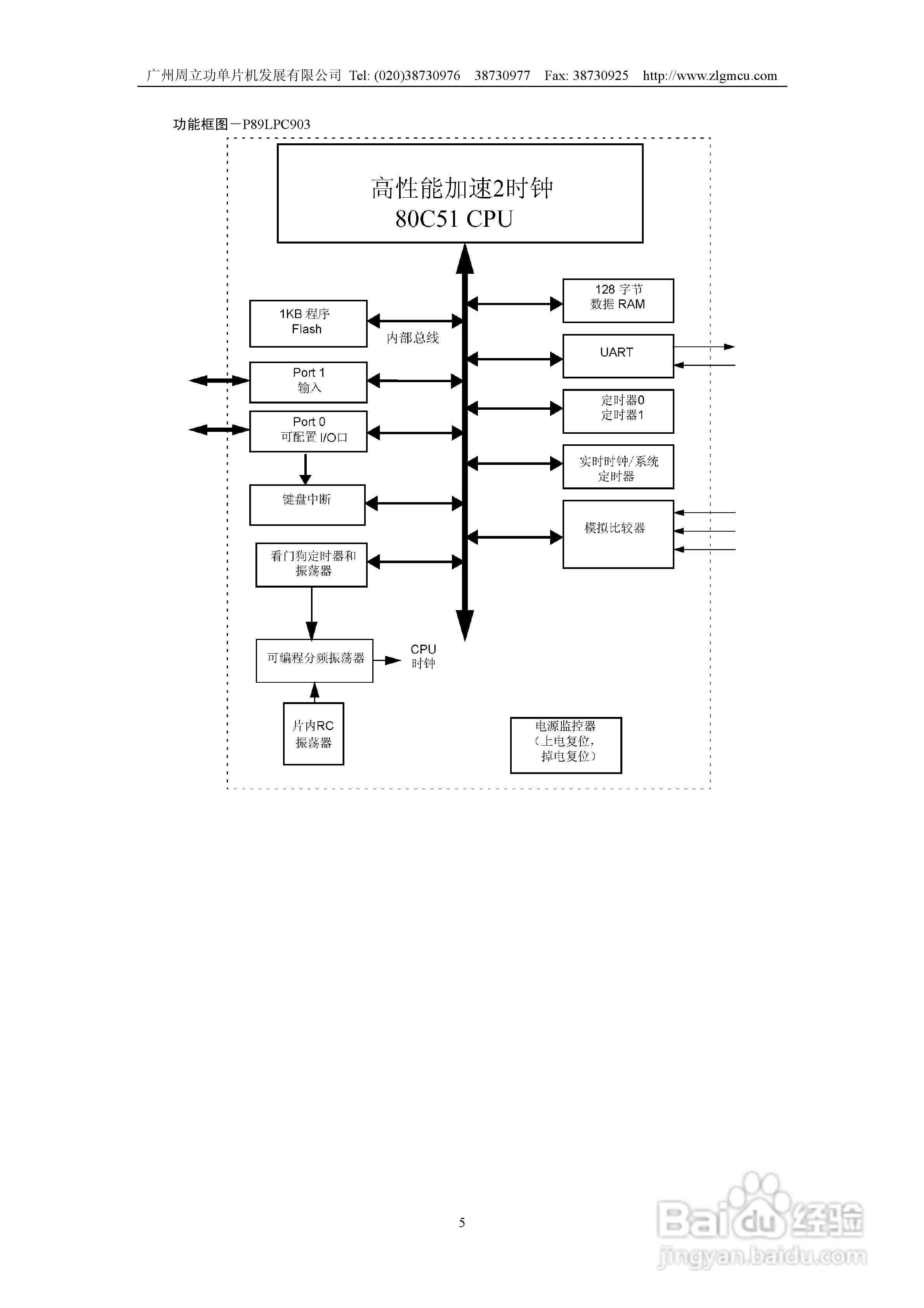周立功P89LPC901/902/903微控制器使用说明书:[1]