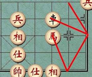 中国象棋子力理论——正马运马的方法