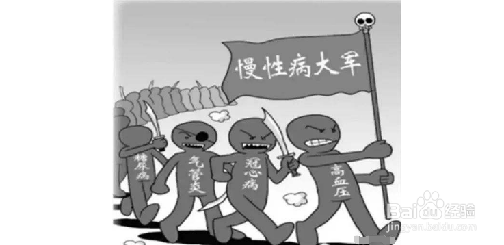 有哪些因素会影响体质的形成？