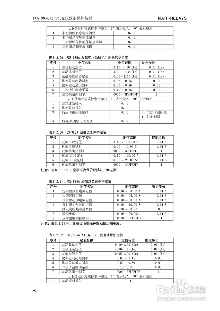 国瑞继保PCS-985A发电机变压器组保护装置技术说明书:[10]