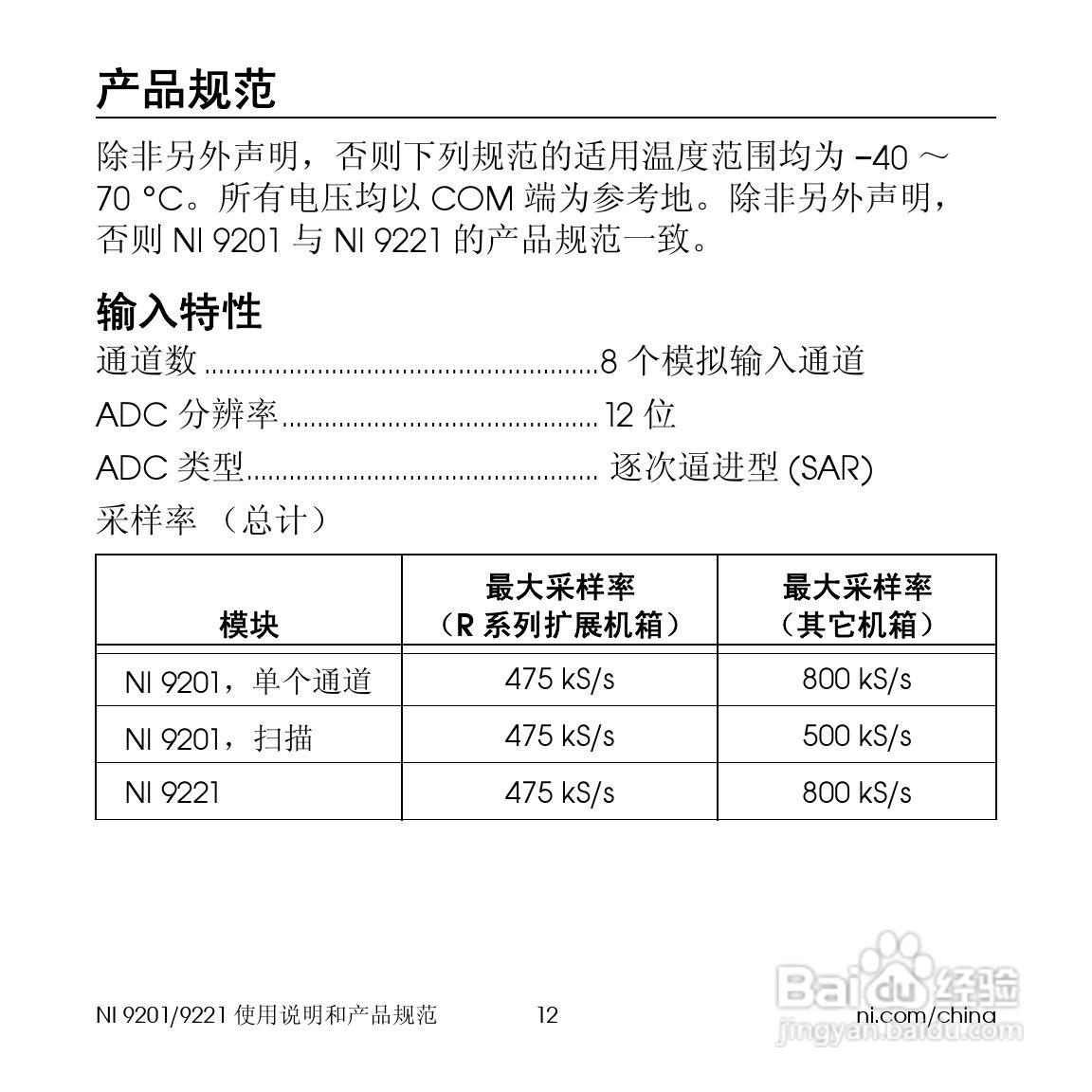 NI 9201/9221 8通道12位模拟输入模块使用说明书:[2]