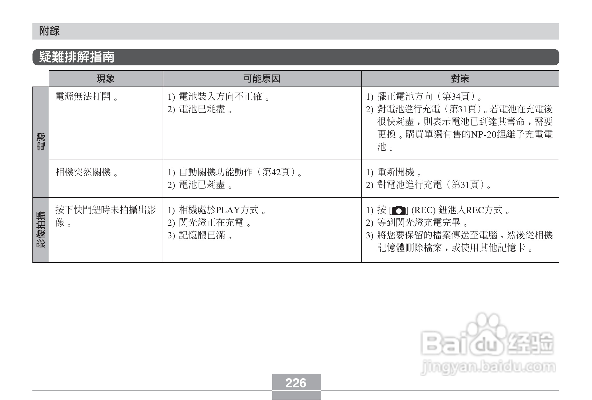 卡西欧EX-Z6数码相机使用说明书:[23]