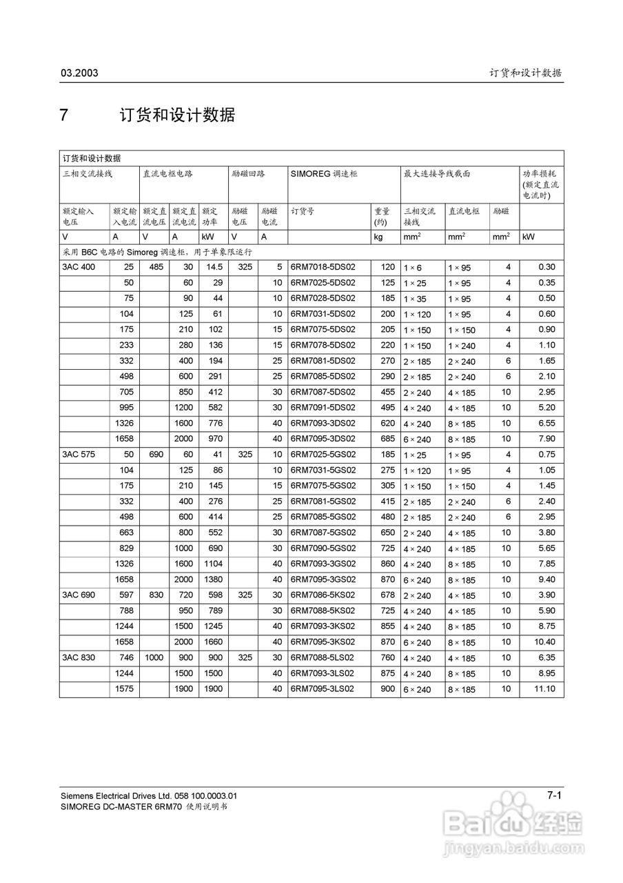 SIMOREG DC-MASTER 6RM70 全数字直流调速柜使用说明书:[4]