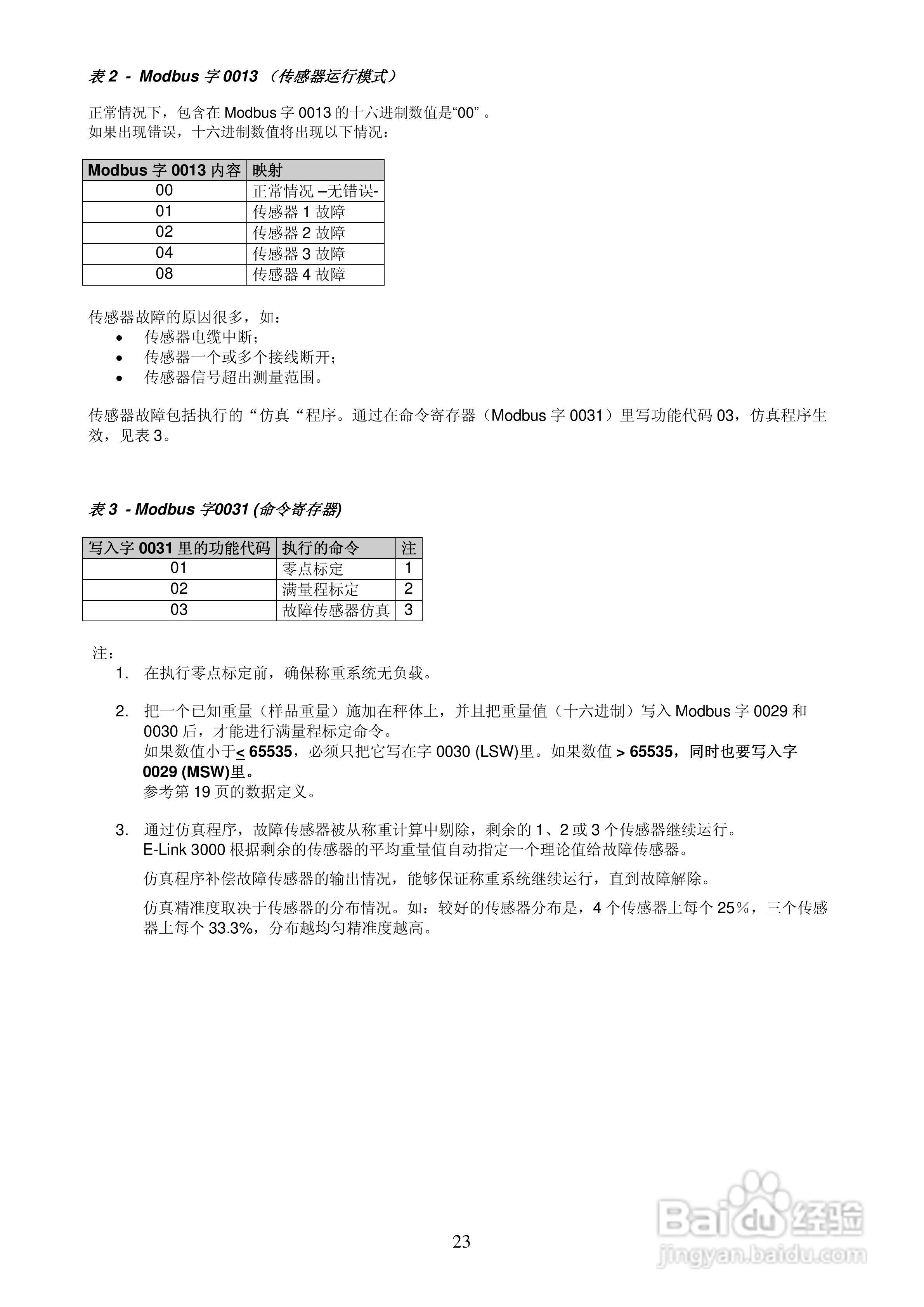 E-LINK3000现场型称重变送器说明书:[3]