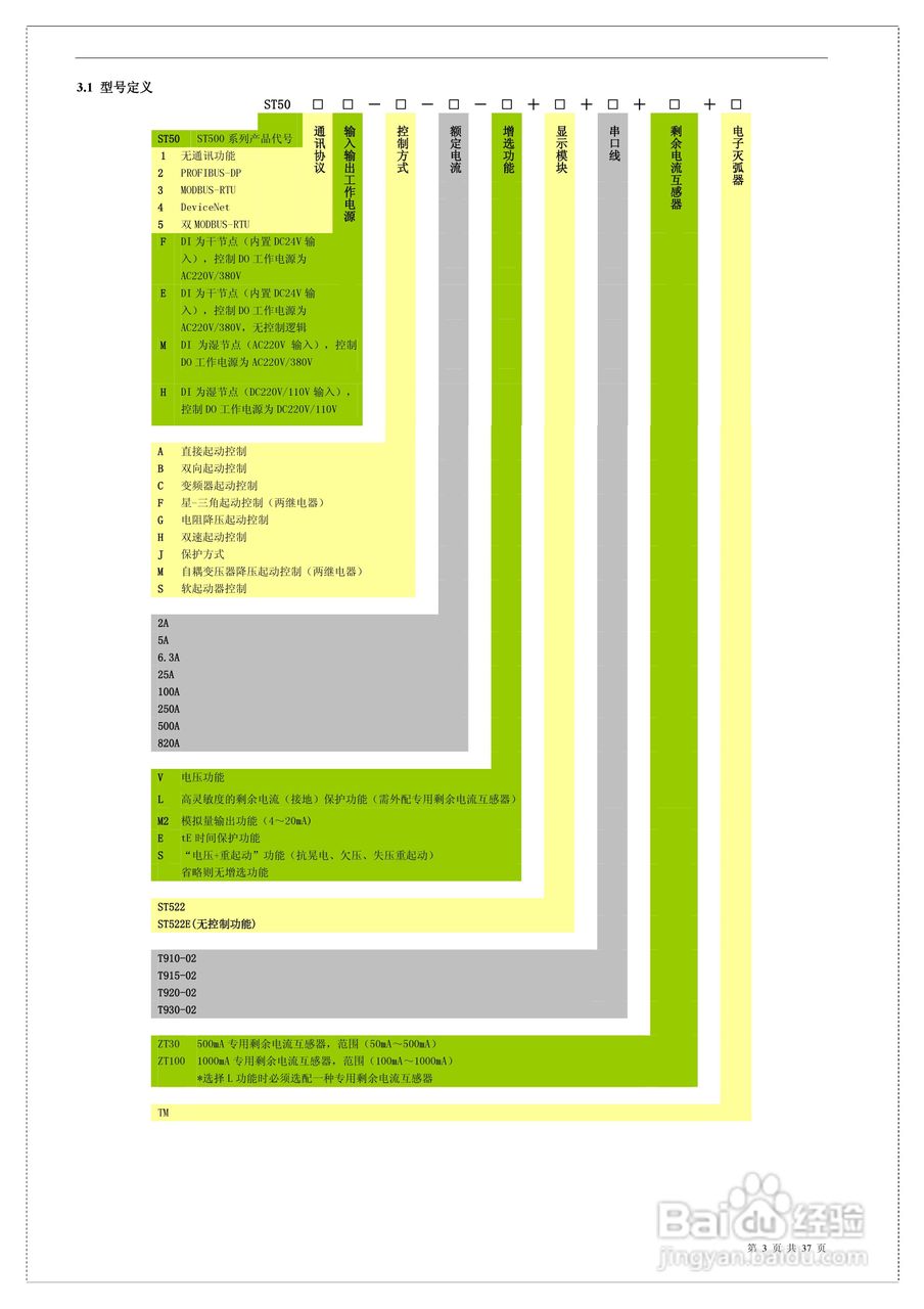 ST500系列智能电动机控制器说明书:[1]