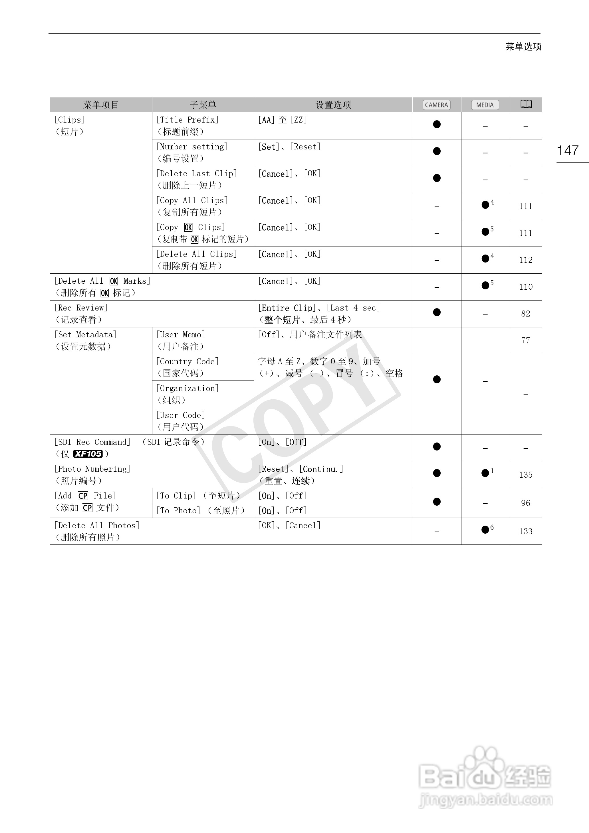 佳能XF100数码摄像机使用说明书:[15]