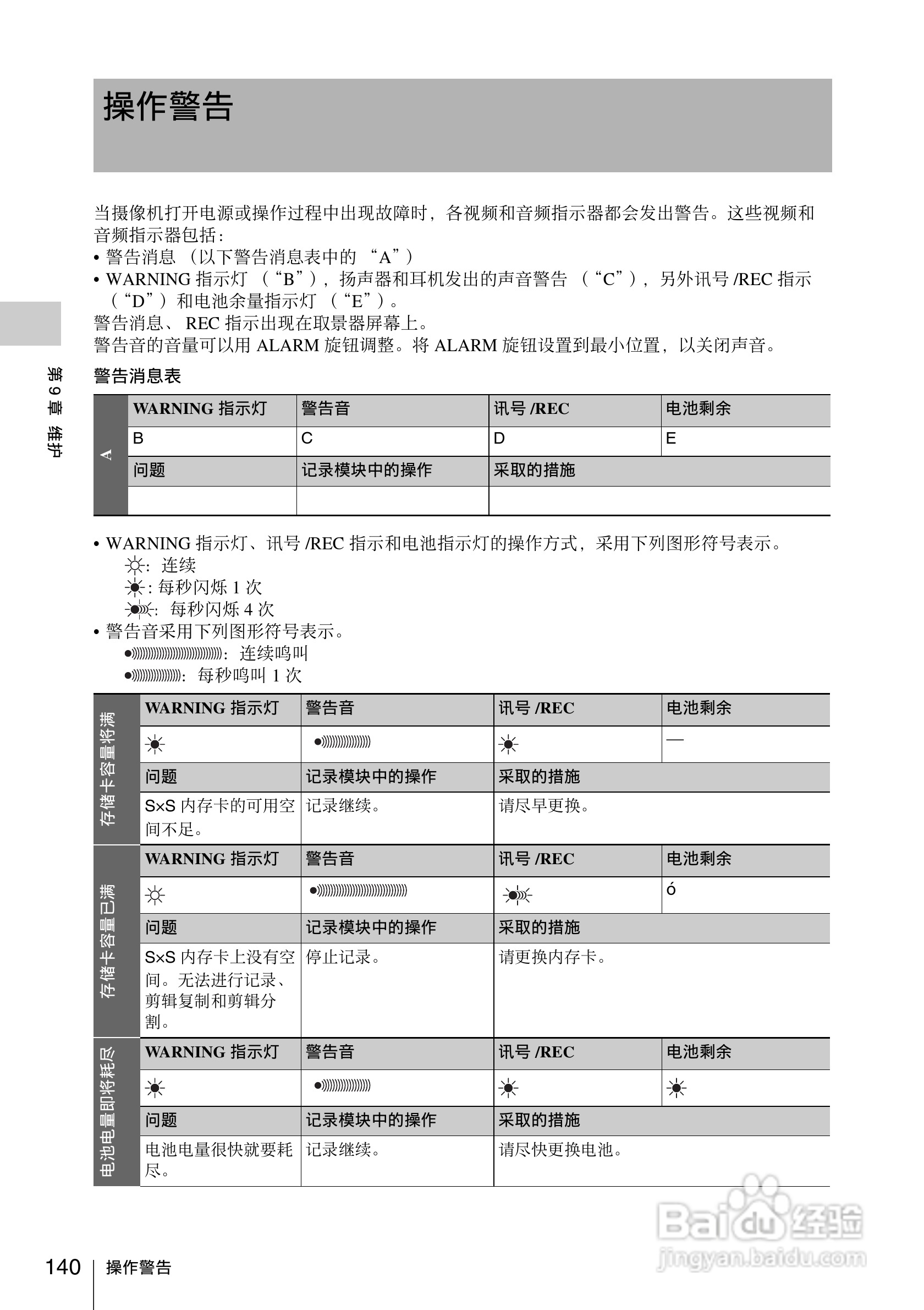 索尼PMW-330K数码相机使用说明书:[14]