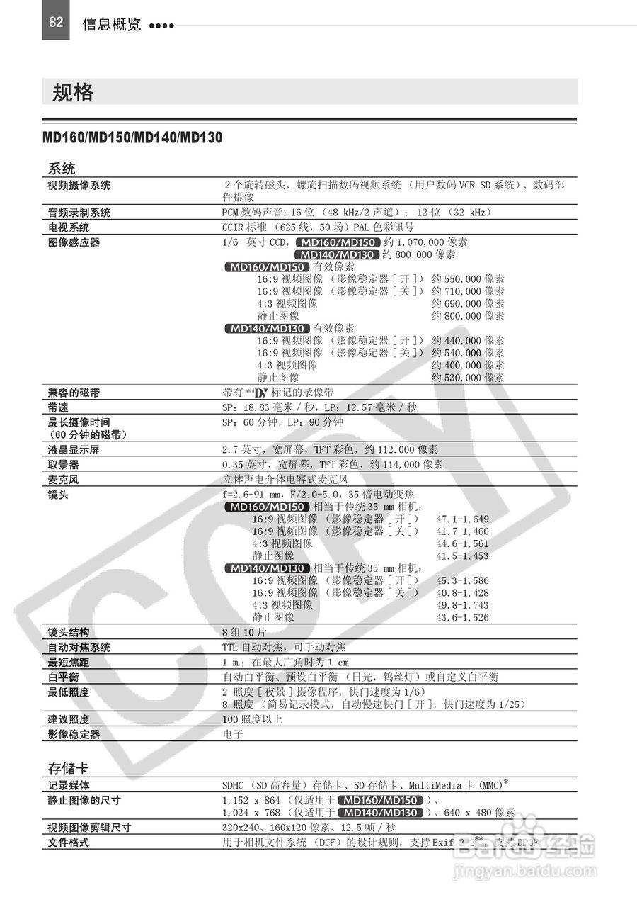 佳能MD150数码摄相机使用说明书:[9]