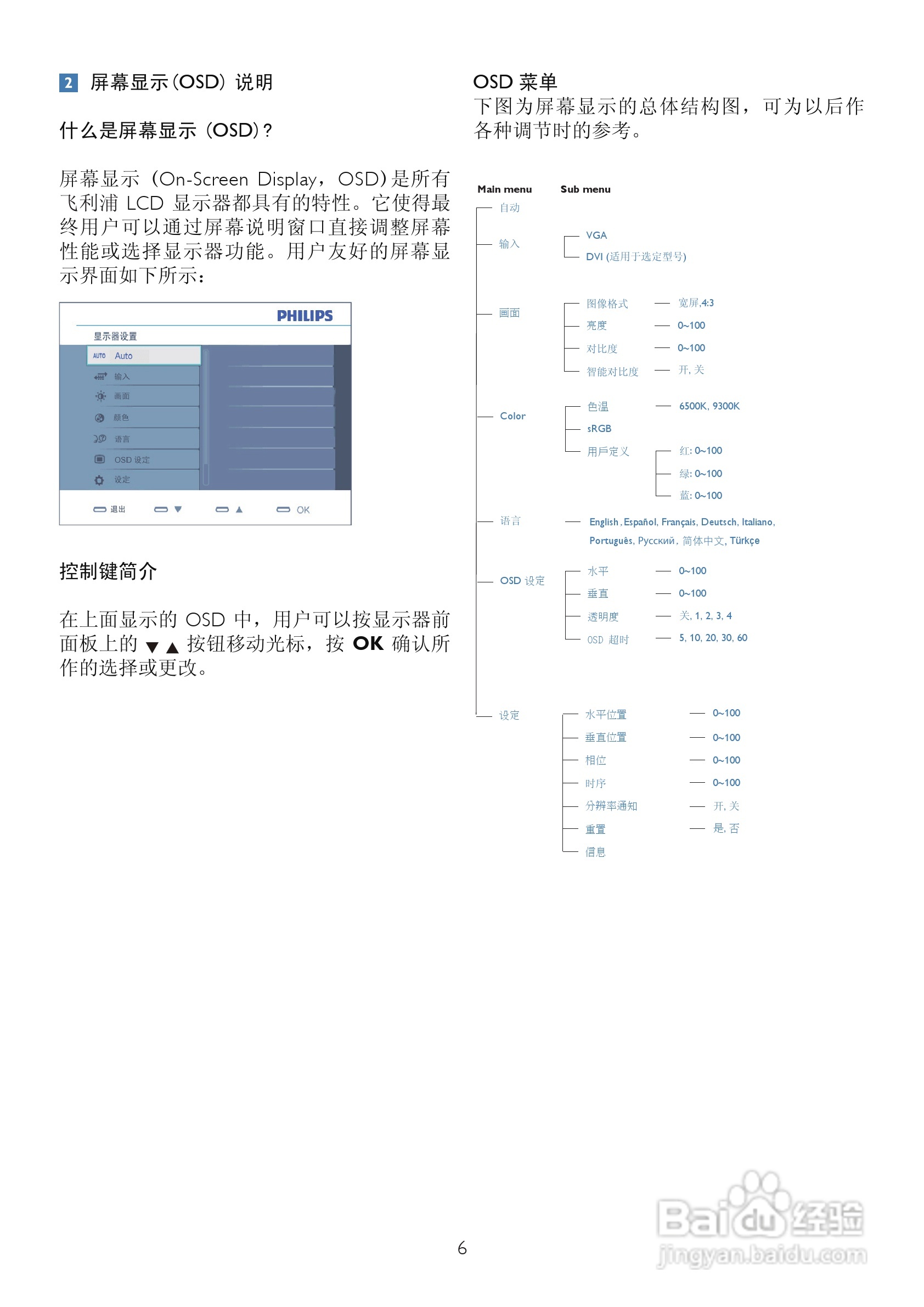 飞利浦222E2SB/93液晶显示器使用说明书:[1]
