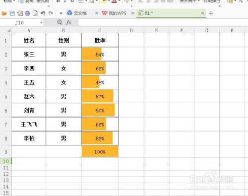 Excel表格如何让数据显示的更加立体