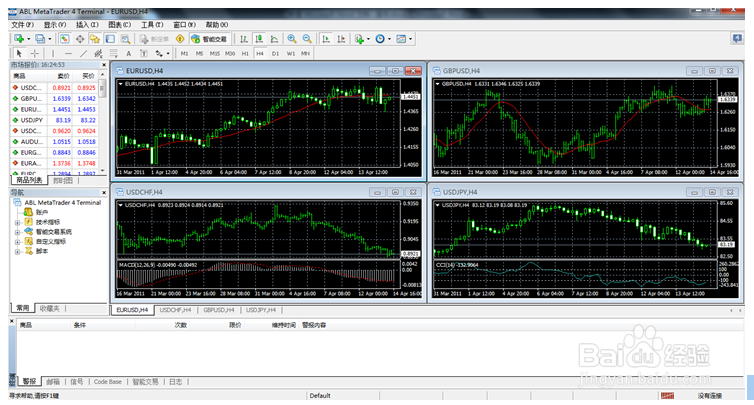 MT4 安装及使用手册