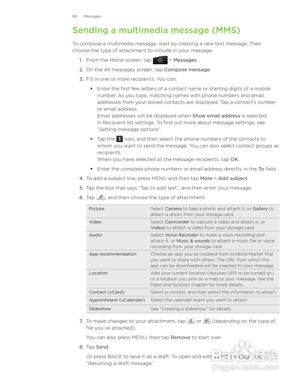 多普达HTC Inspire 4G手机使用说明书:[7]