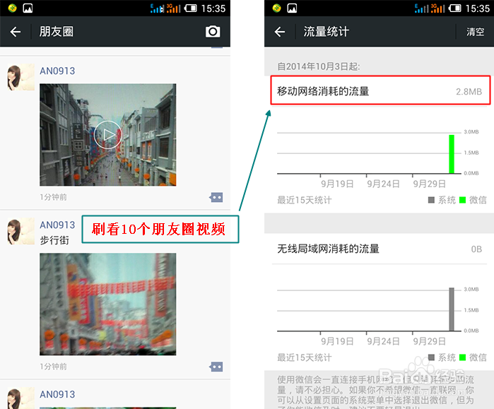微信小视频流量怎么算