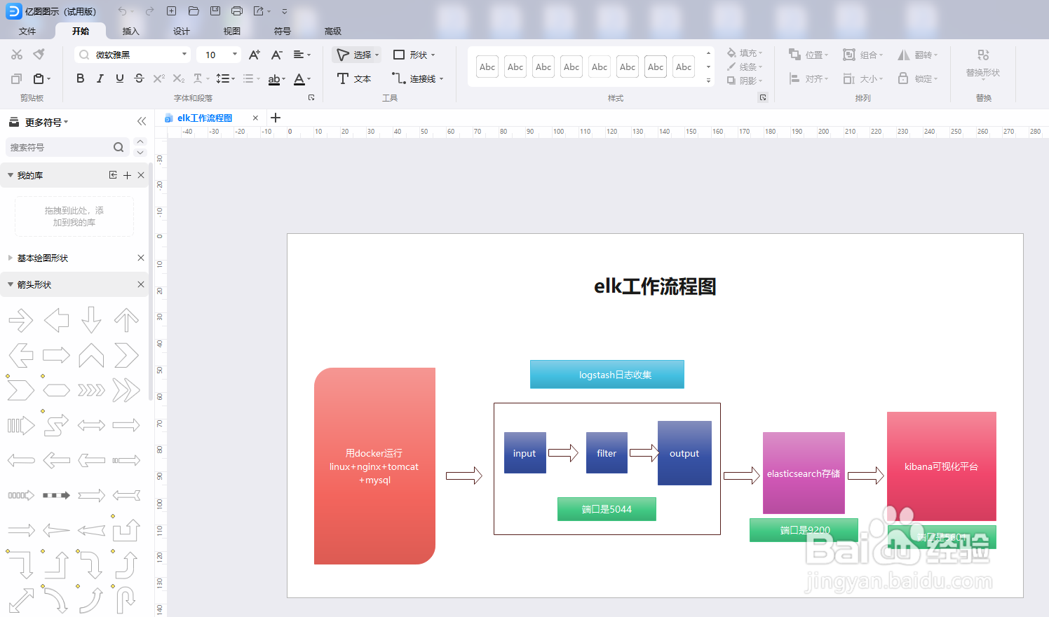 亿图图示怎么绘制一份“elk工作流程图”
