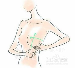 丰胸胸线提升法