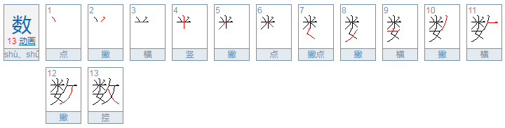 则胜负之数存亡之理。“数”是什么意思 今夫弈之为数，小数也。数是什么意思