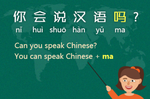 你会说中文吗用英文怎么说
