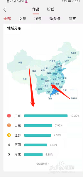 今日头条APP怎么查看作品数据分析