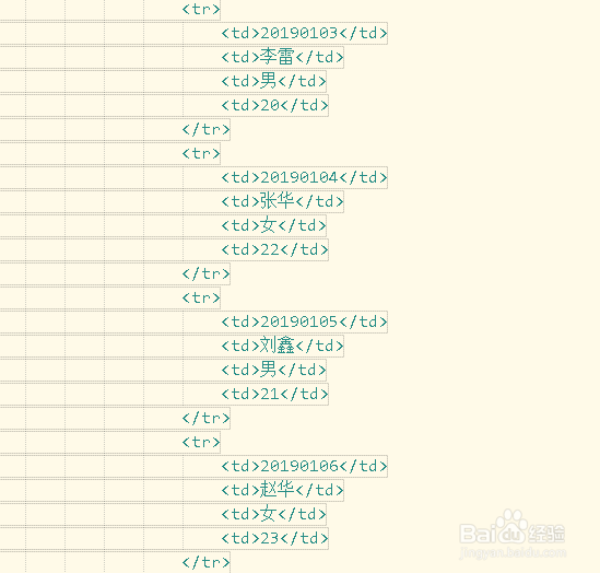 datatables 如何改字体的大小