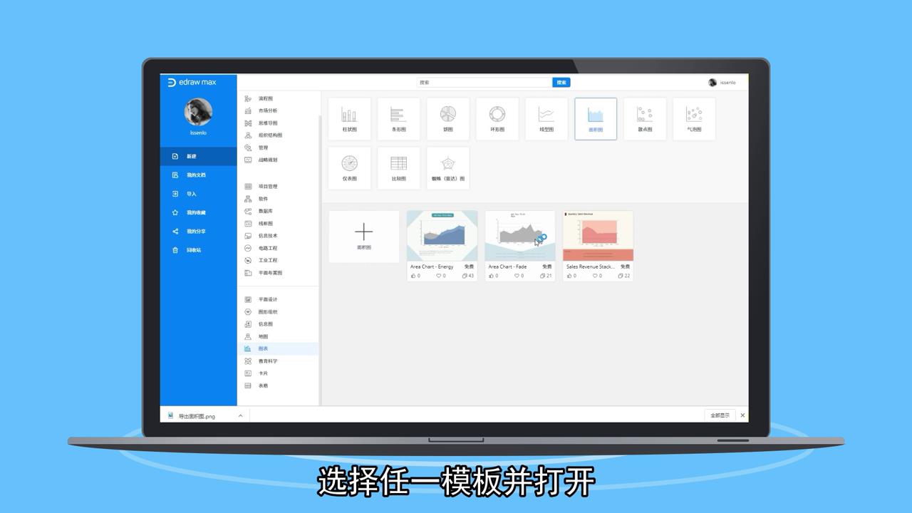 如何制作面积图