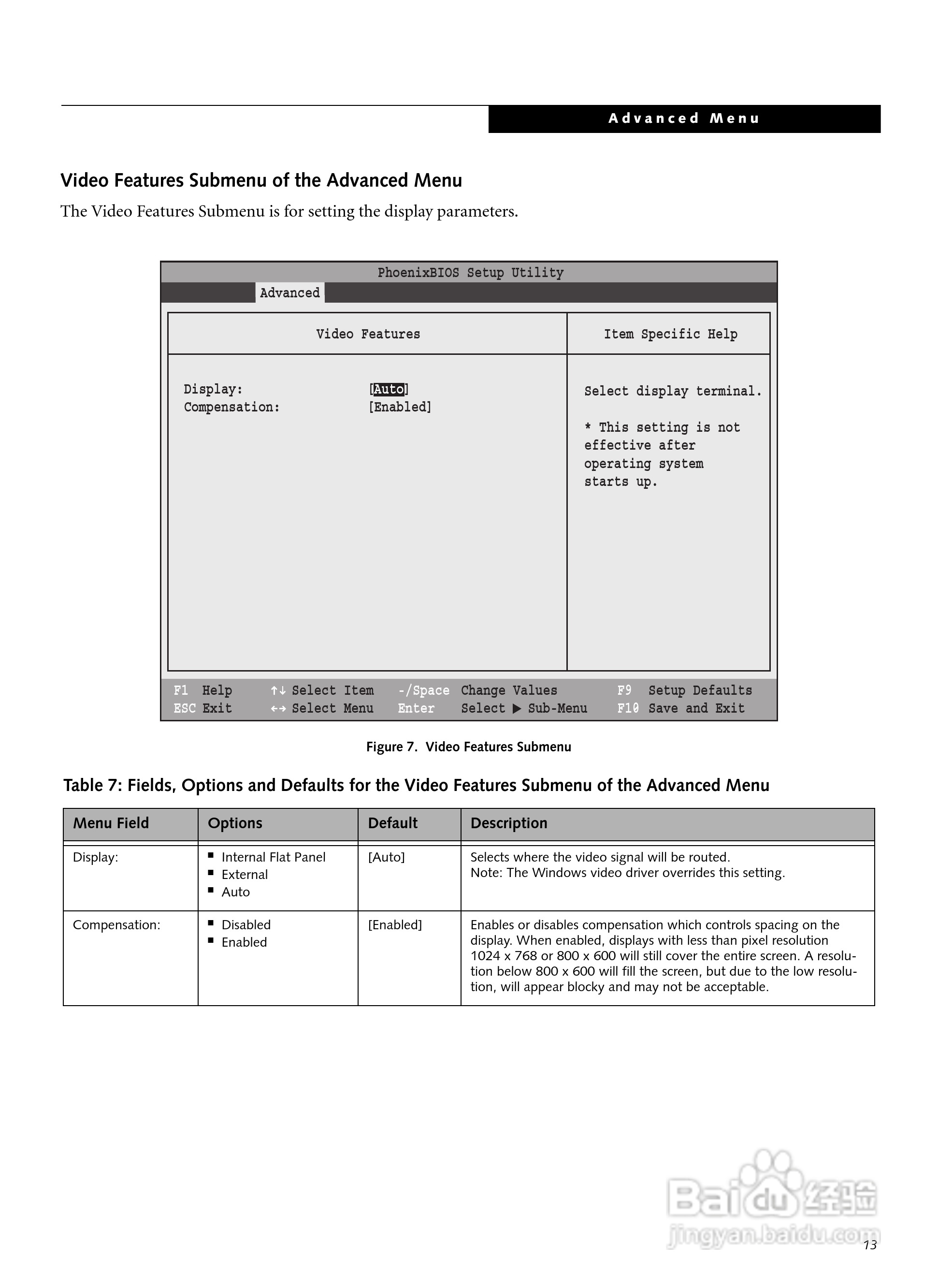 富士通筆記本N6410型使用說明書:[2]