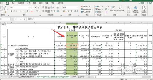 這個數據就是財務系統本年計提的固定資產折舊