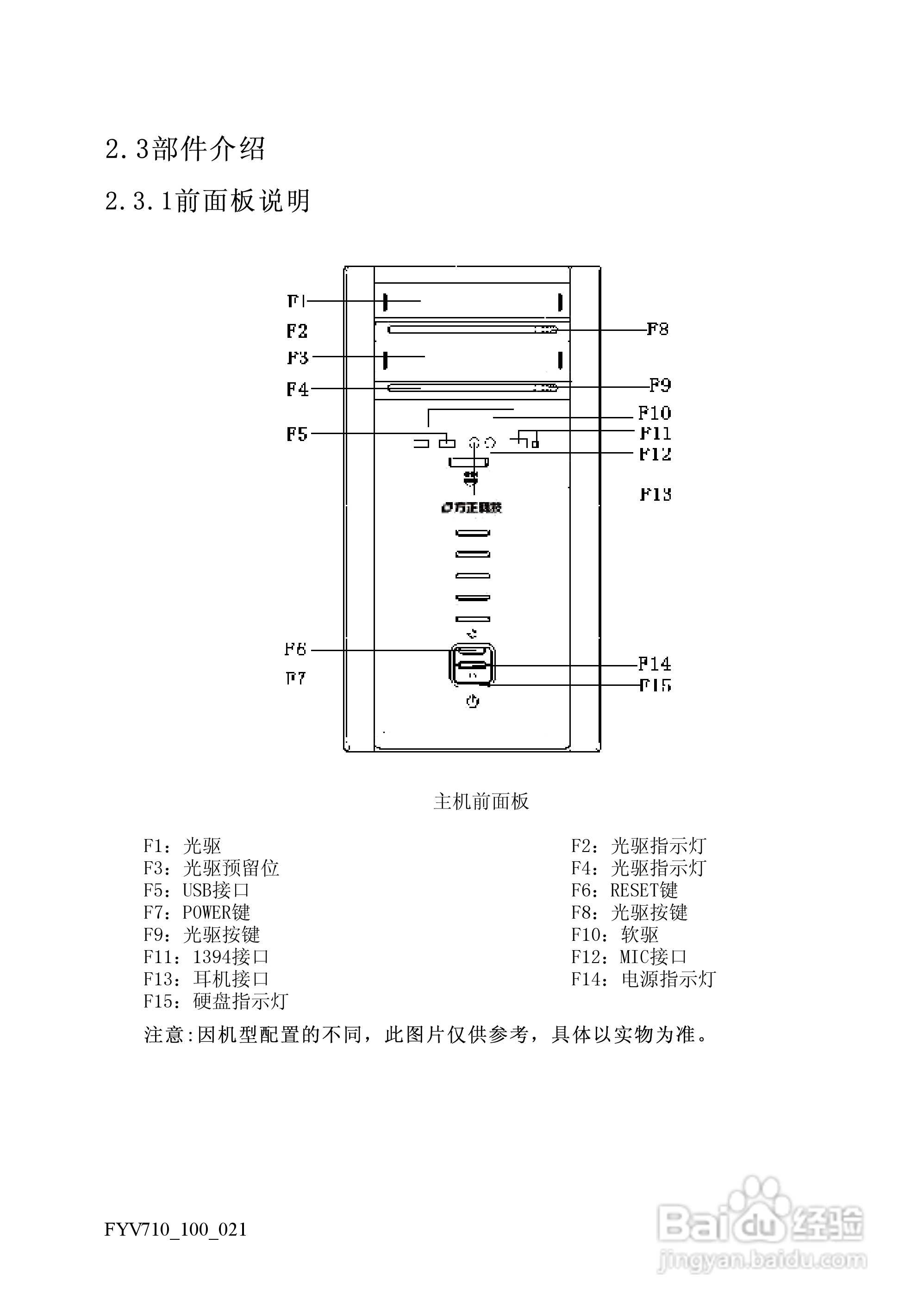 方正电脑飞越V710系列机型说明书:[2]