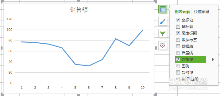 如何制作条形图、折线图