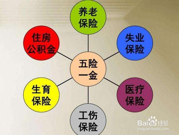 公积金封存后怎么办