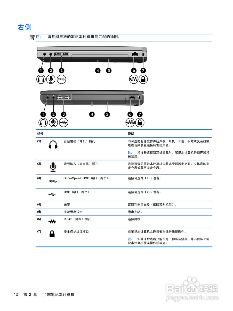 惠普(康柏) HP ProBook 6560b笔记本电脑说明书:[2]