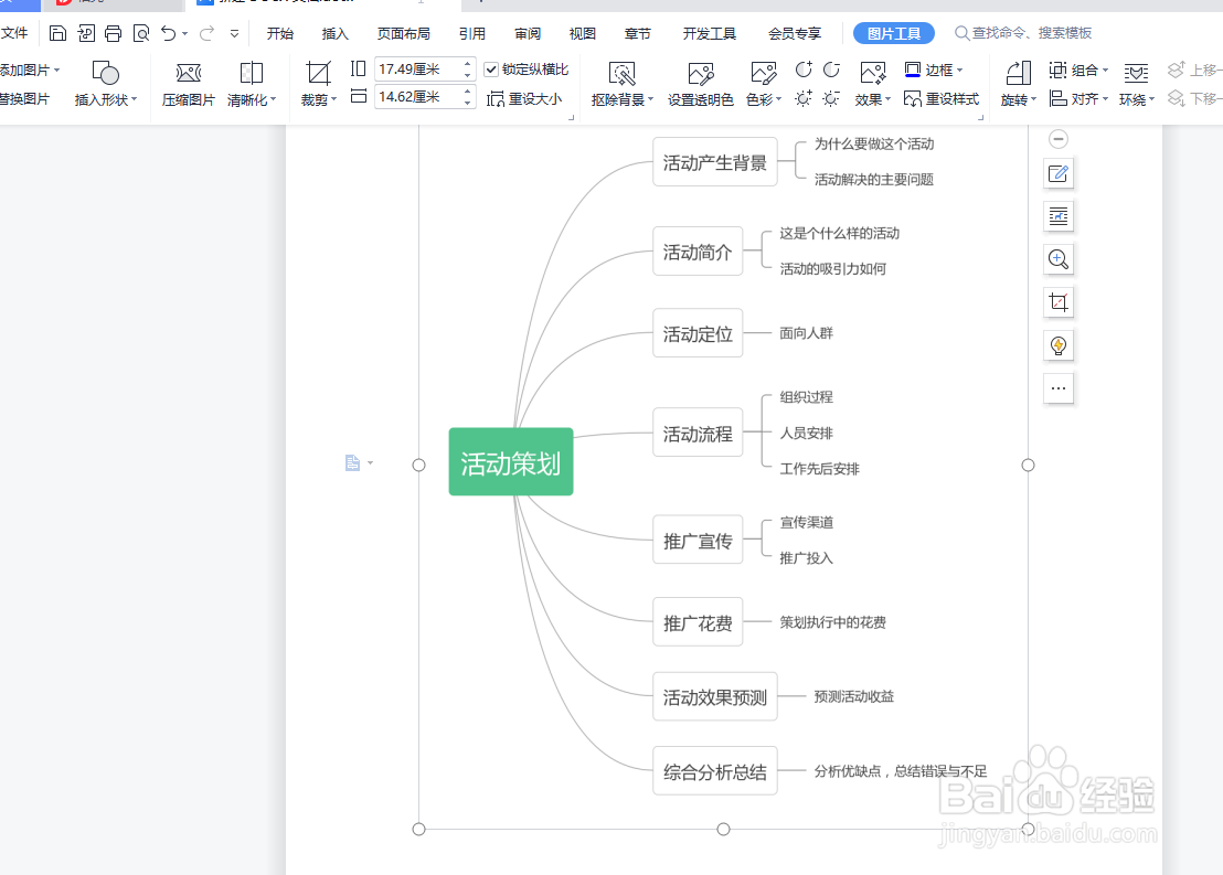 wps文字中如何插入“活动策划流程”思维导图