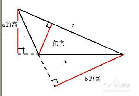 钝角三角形三种画法图片
