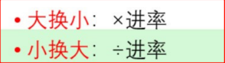 克如何换算成斤