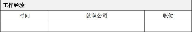 应届生求职：[1]简历填写技巧