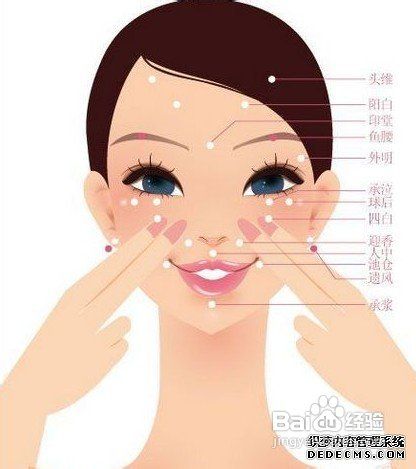 居家瘦脸按摩(减肥按摩手法