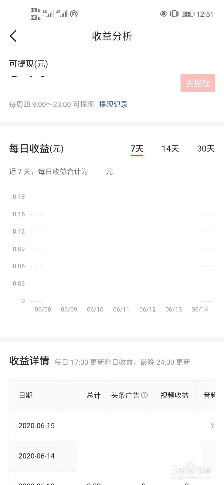 今日头条如何收益提现