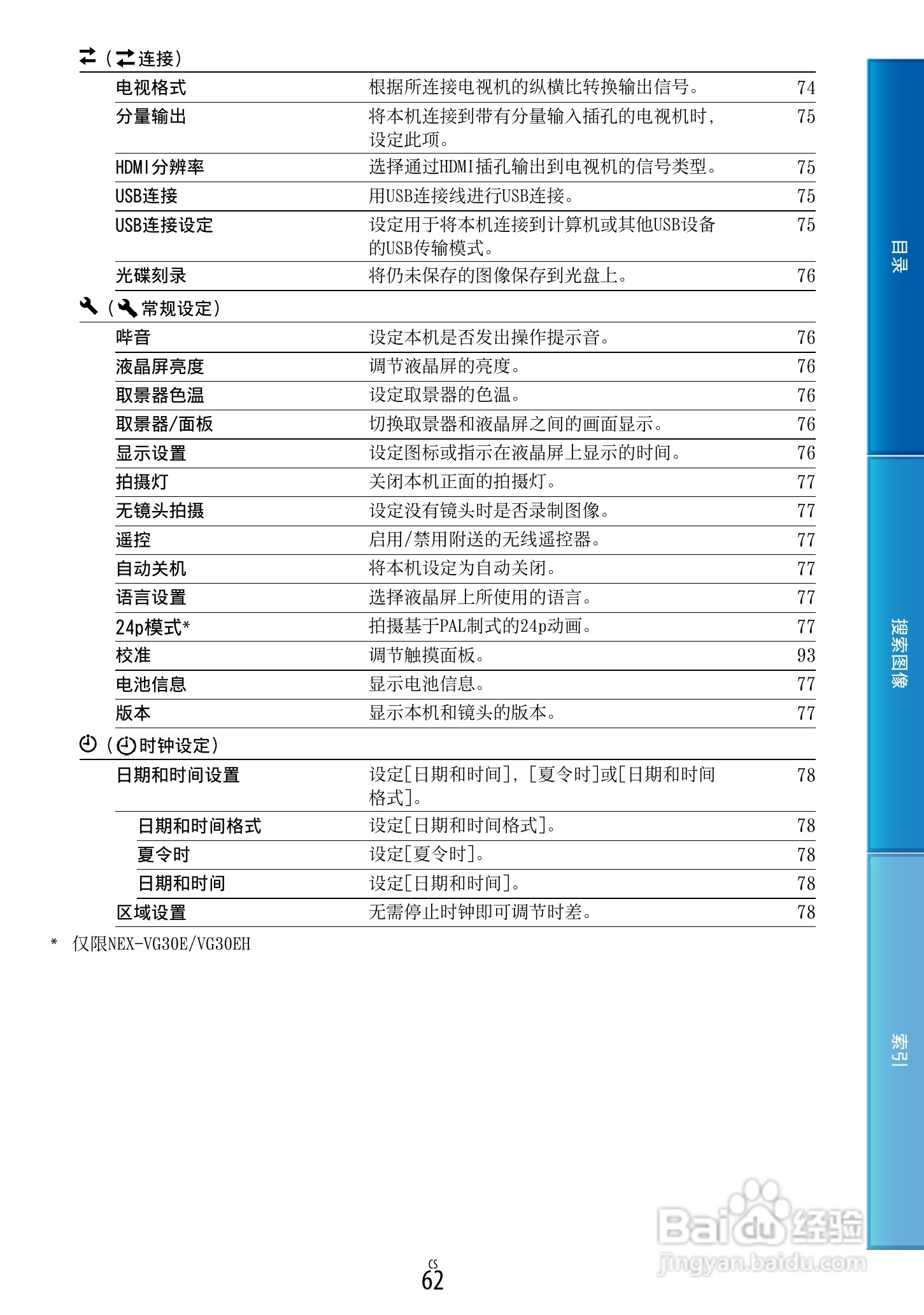 SONY索尼 VG30数码摄像机说明书:[7]