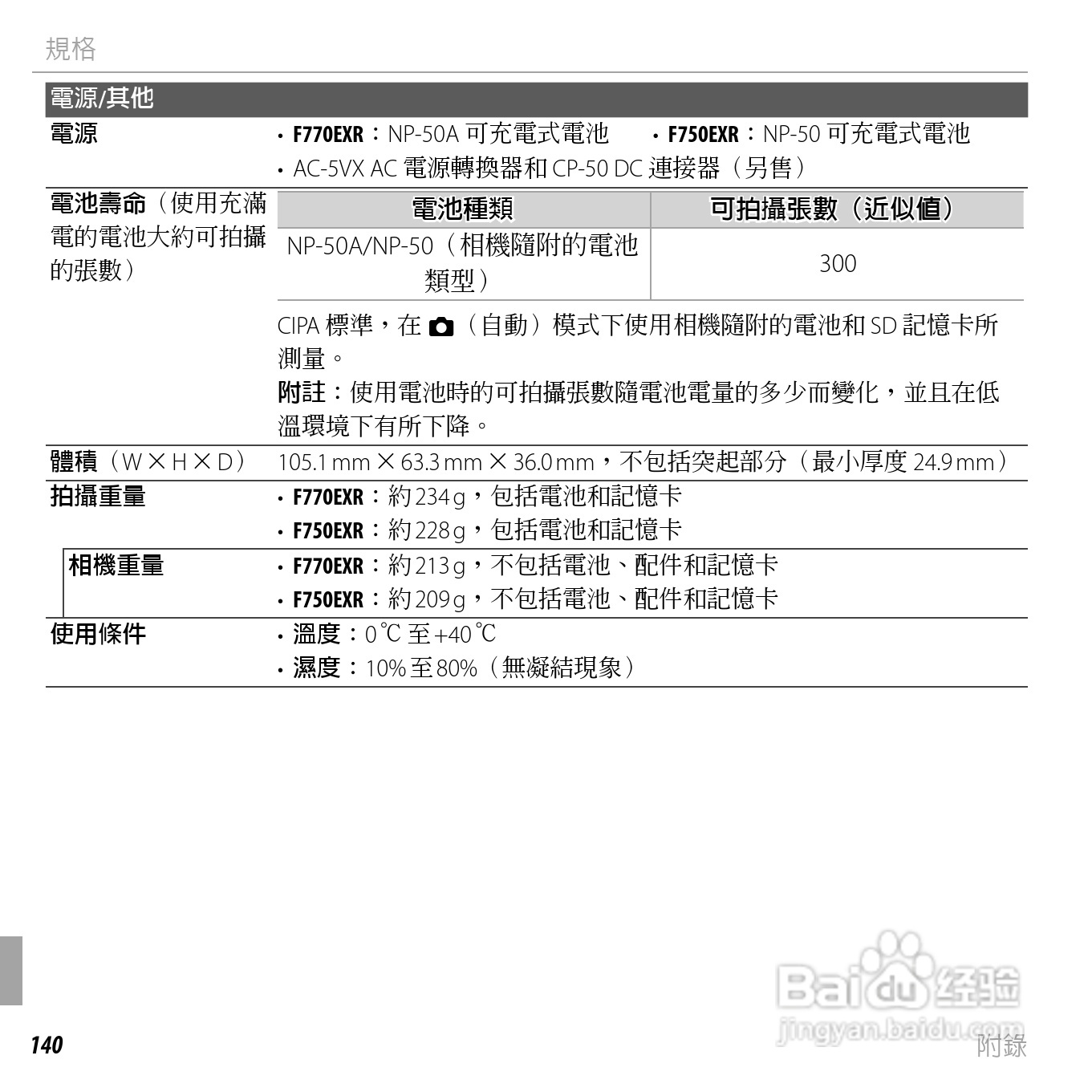 富士FINEPIX F750EXR数码相机说明书:[16]