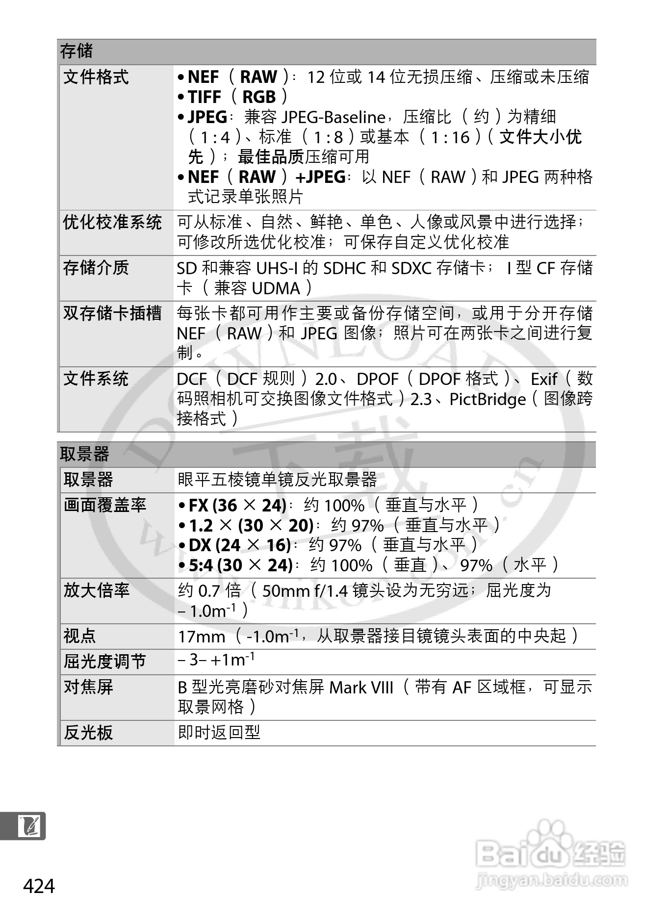 尼康D800E数码相机使用说明书:[45]