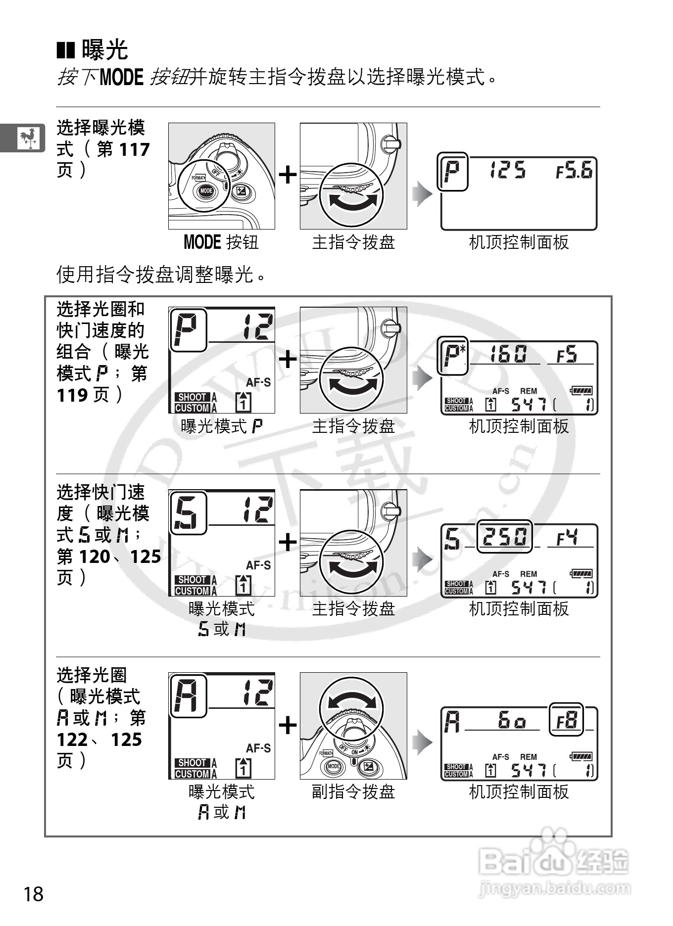 尼康D3数码相机使用说明书:[5]