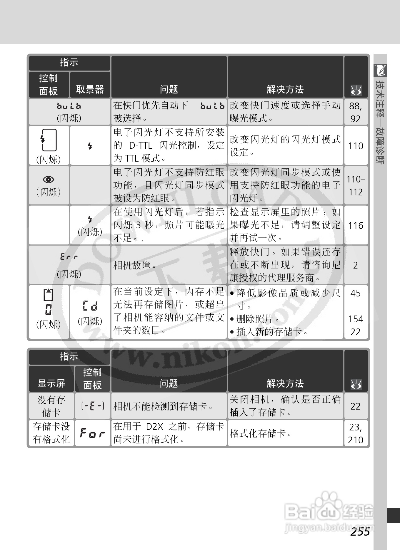 尼康D2X数码相机使用说明书:[27]