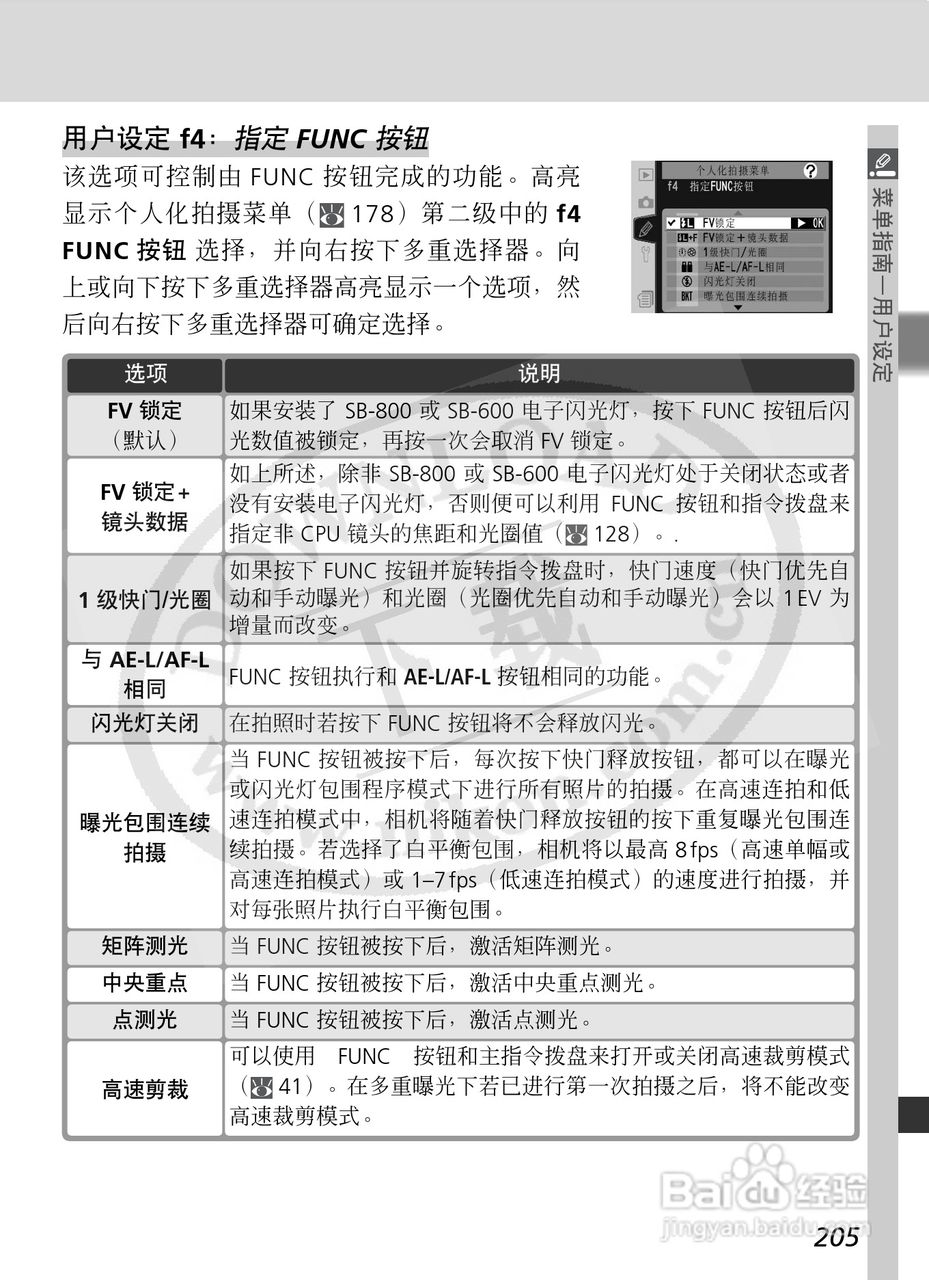 尼康D2X数码相机使用说明书:[22]