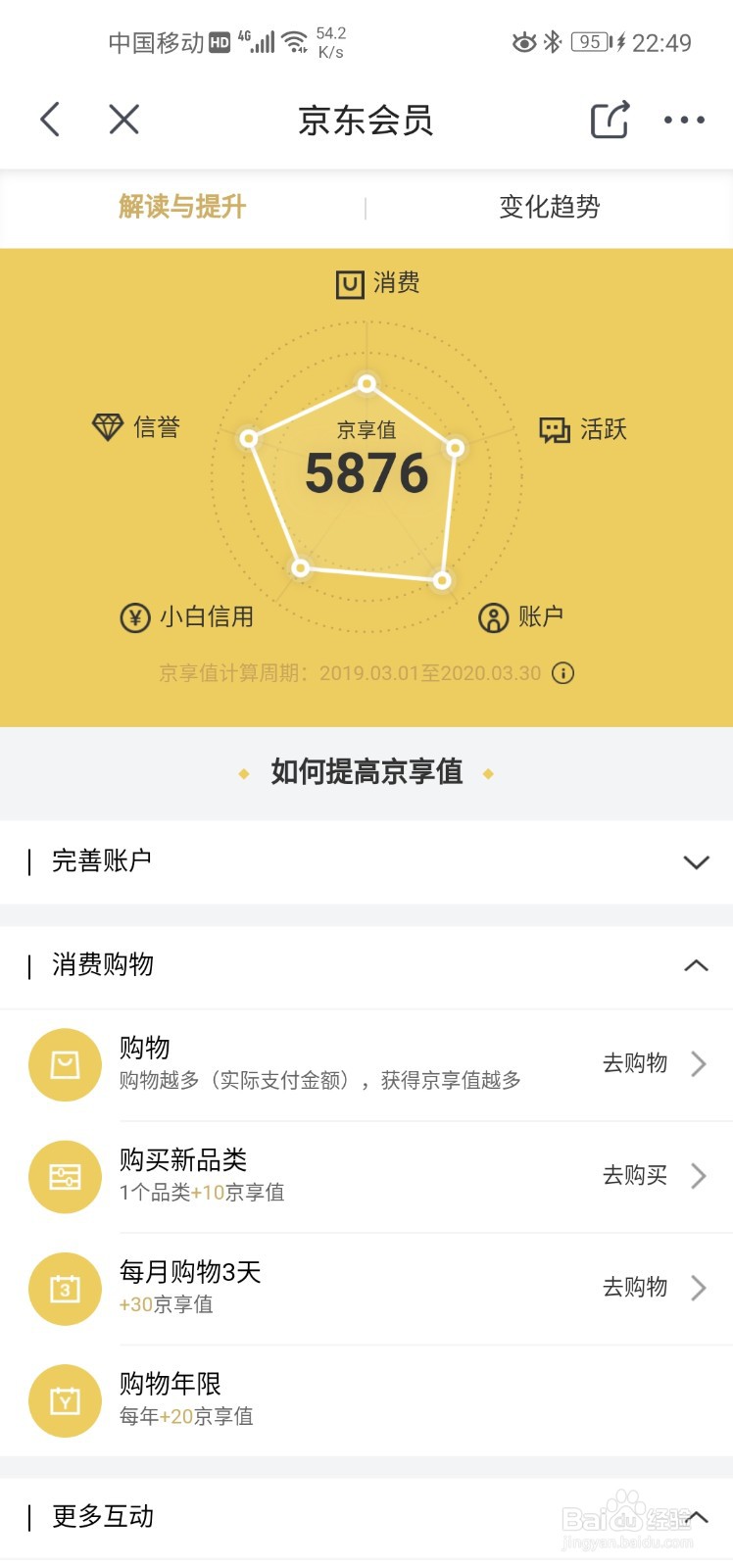 京东信誉星级查询