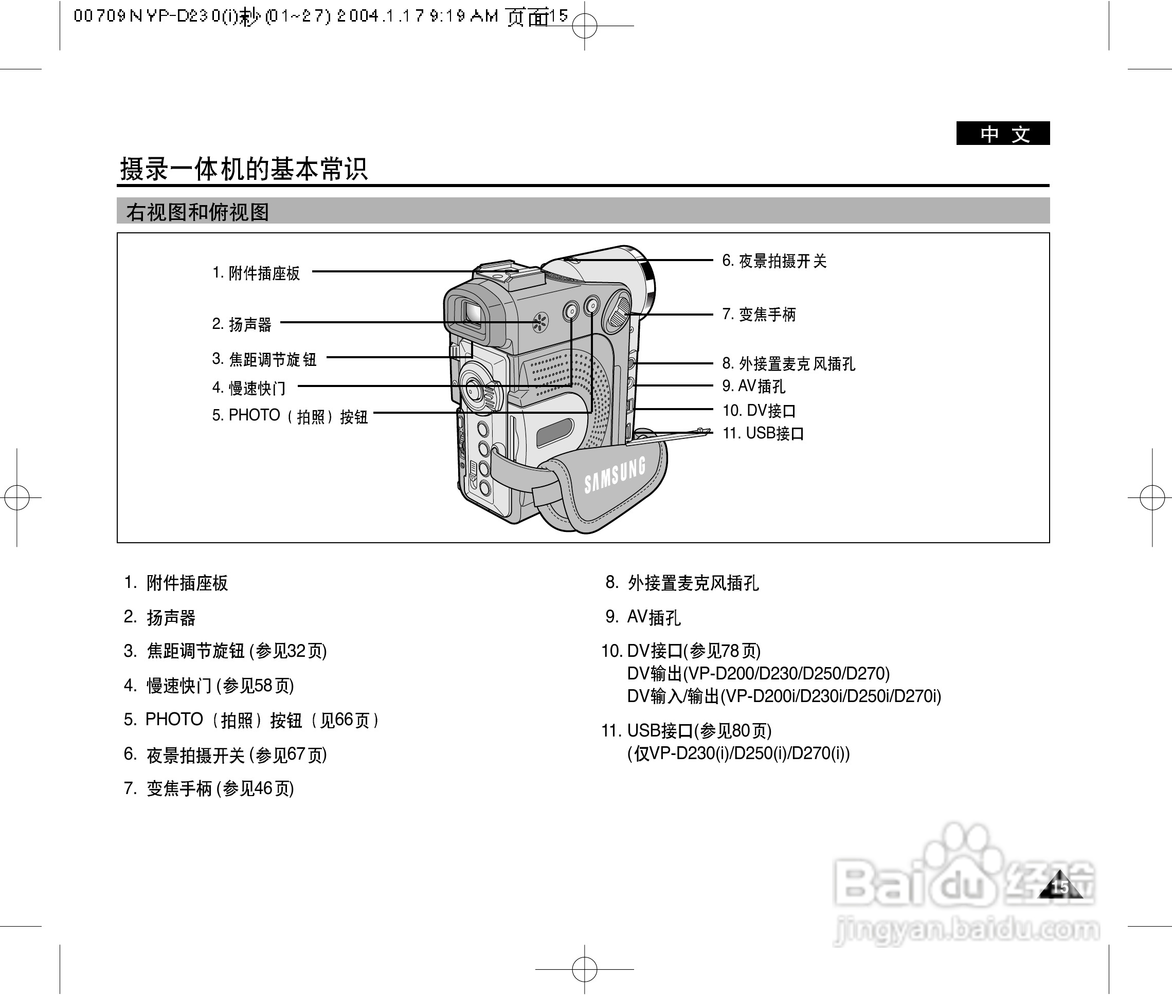 三星VP-D270(i)数字摄录一体机用户说明书:[2]