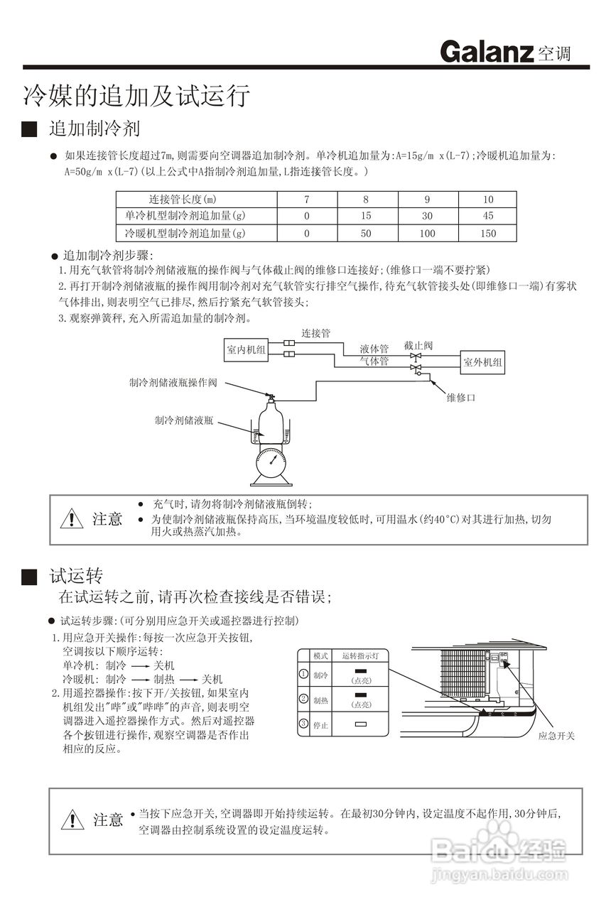 Galanz格兰仕KFR-51GW/A1分体挂壁式房间空调器使用安