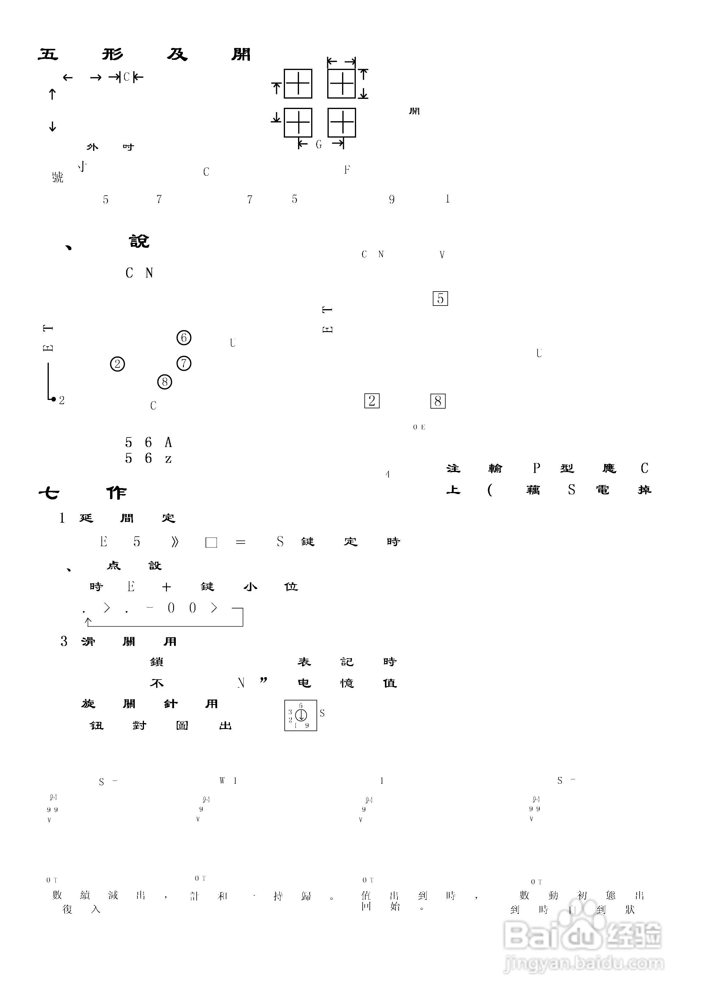 泛达CB系列预置拨码计数器使用说明书